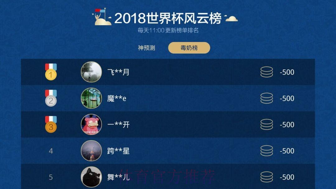 稳赢之选:世界杯下注入口地址解析 稳赢之选:世界杯下注入口地址解析